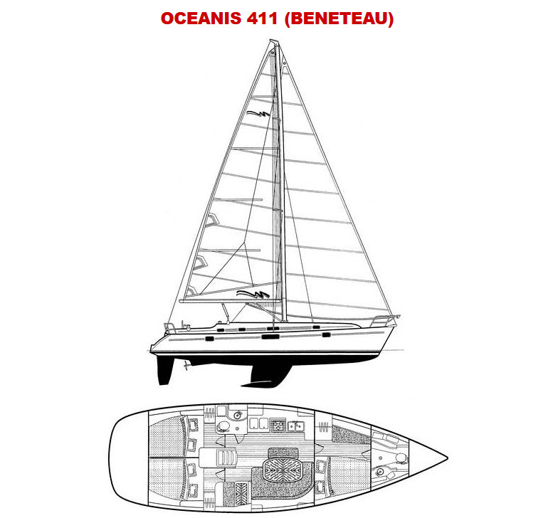 layout oceanis 411